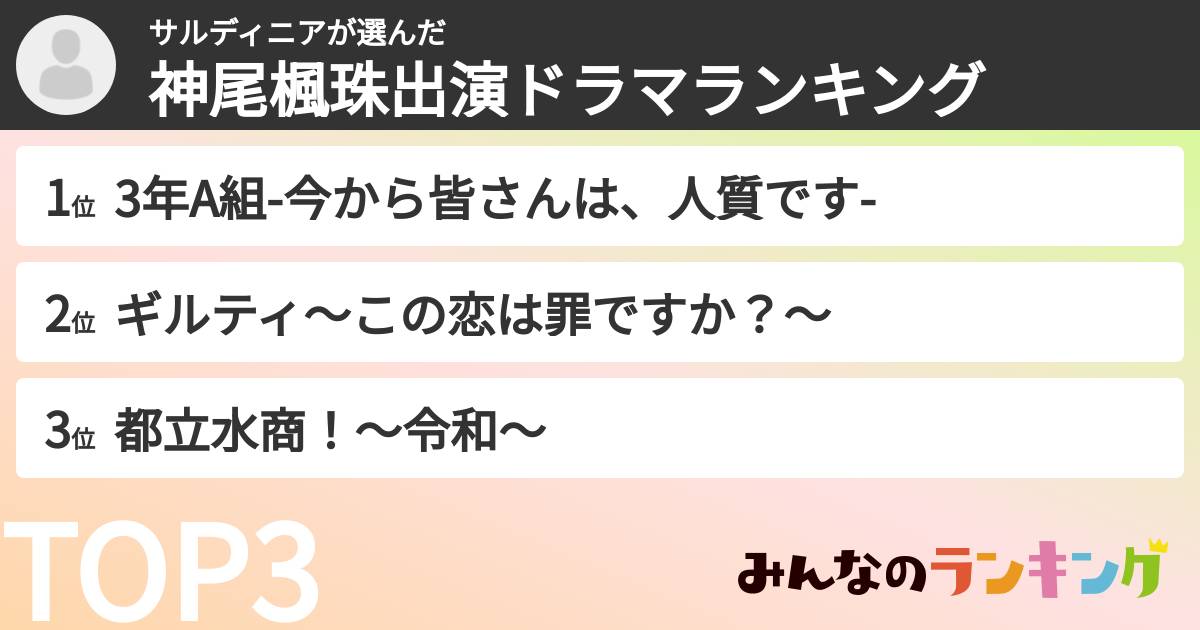 サルディニアさんの「神尾楓珠出演ドラマランキング」