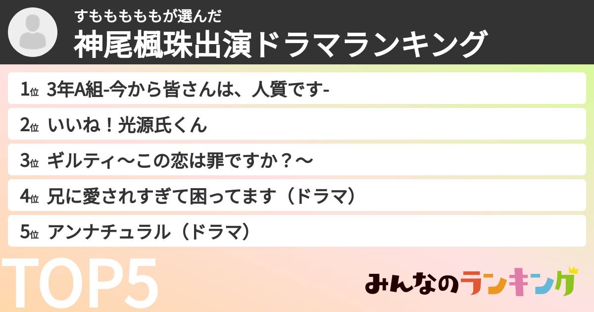 すもももももさんの「神尾楓珠出演ドラマランキング」