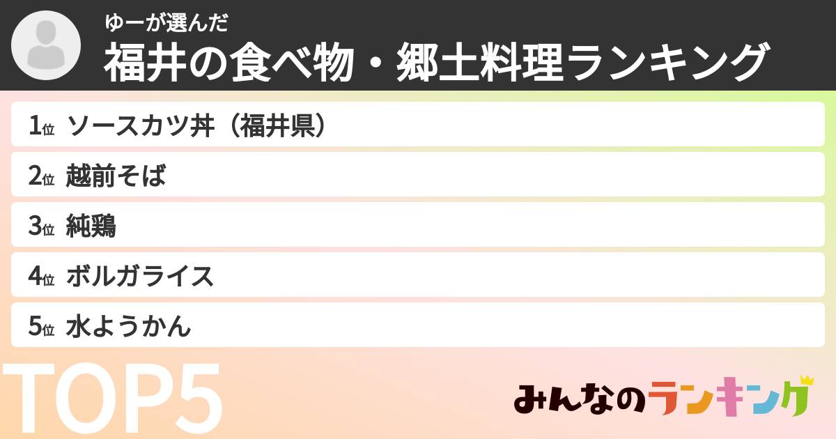 ゆーさんの「福井の食べ物・郷土料理ランキング」