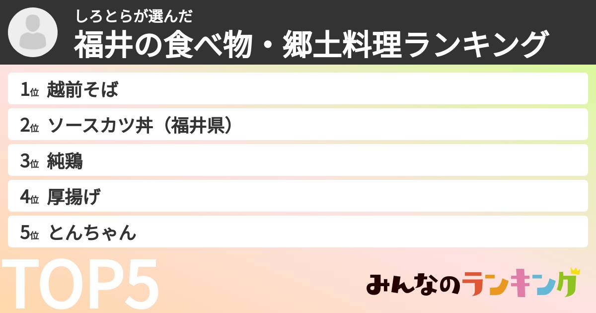 しろとらさんの「福井の食べ物・郷土料理ランキング」