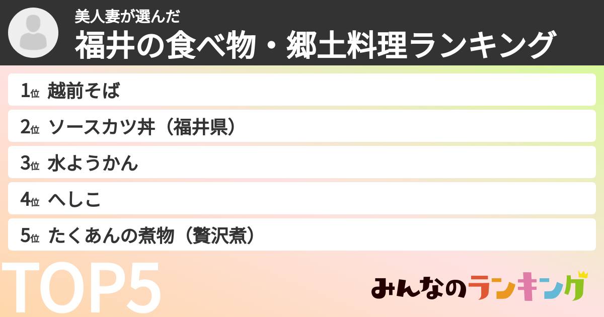 美人妻さんの「福井の食べ物・郷土料理ランキング」