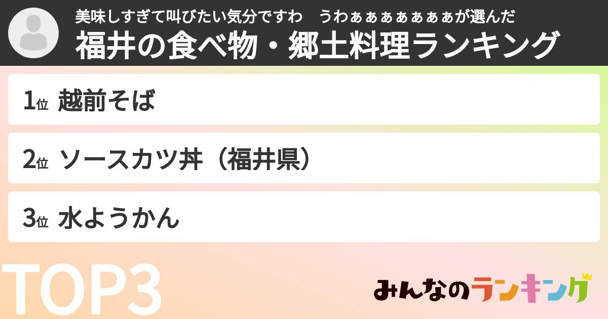 美味しすぎて叫びたい気分ですわ　うわぁぁぁぁぁぁぁさんの「福井の食べ物・郷土料理ランキング」