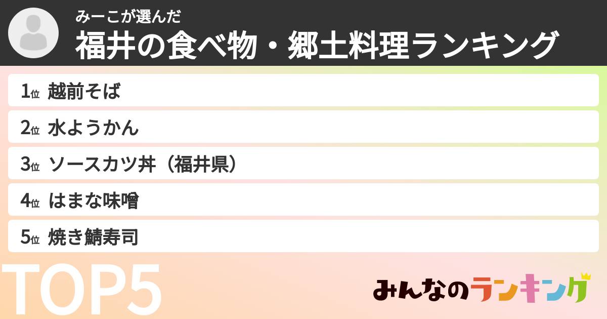 みーこさんの「福井の食べ物・郷土料理ランキング」