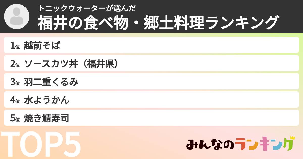 トニックウォーターさんの「福井の食べ物・郷土料理ランキング」