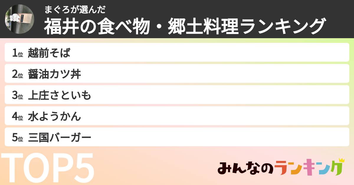 まぐろさんの「福井の食べ物・郷土料理ランキング」