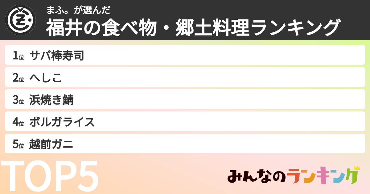 まふ。さんの「福井の食べ物・郷土料理ランキング」
