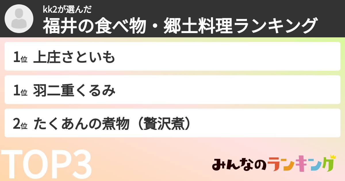 kk2さんの「福井の食べ物・郷土料理ランキング」