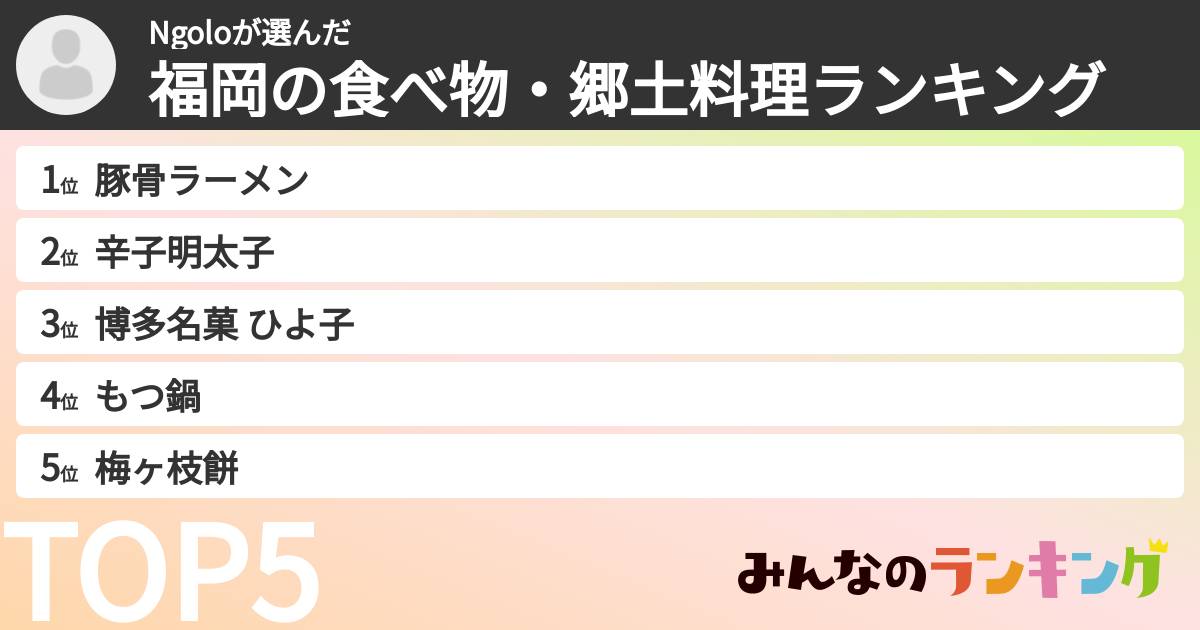 Ngoloさんの「福岡の食べ物・郷土料理ランキング」