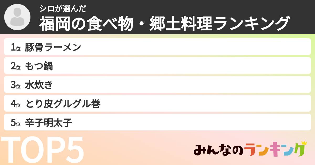 シロさんの「福岡の食べ物・郷土料理ランキング」