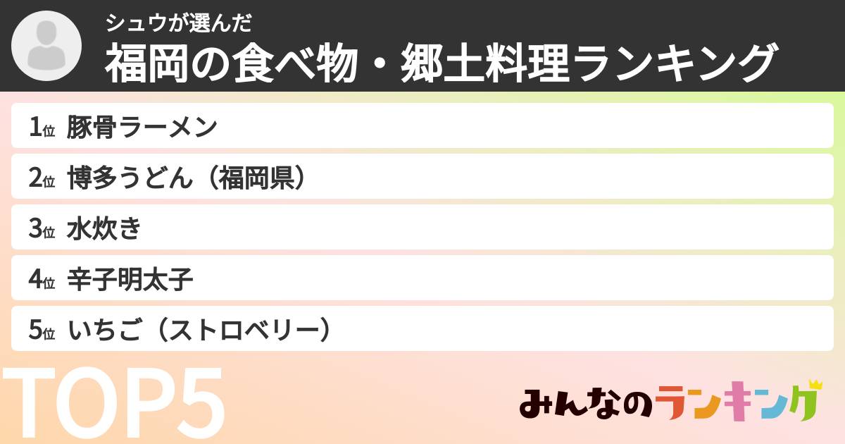 シュウさんの「福岡の食べ物・郷土料理ランキング」