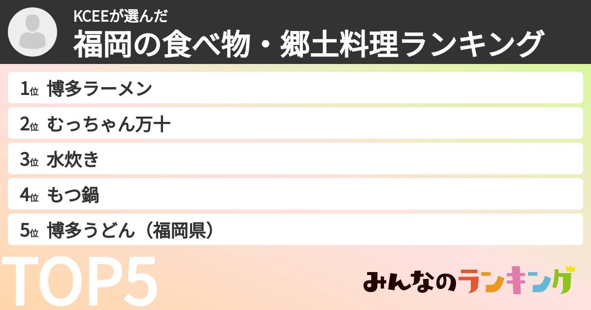 KCEEさんの「福岡の食べ物・郷土料理ランキング」