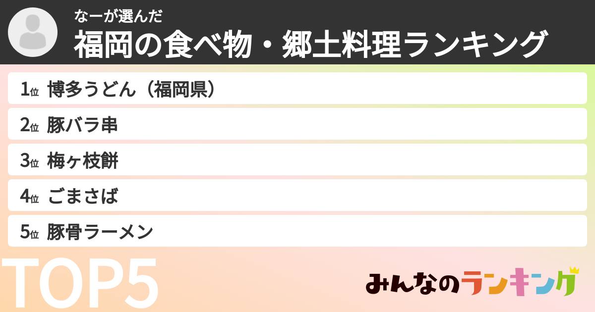 なーさんの「福岡の食べ物・郷土料理ランキング」
