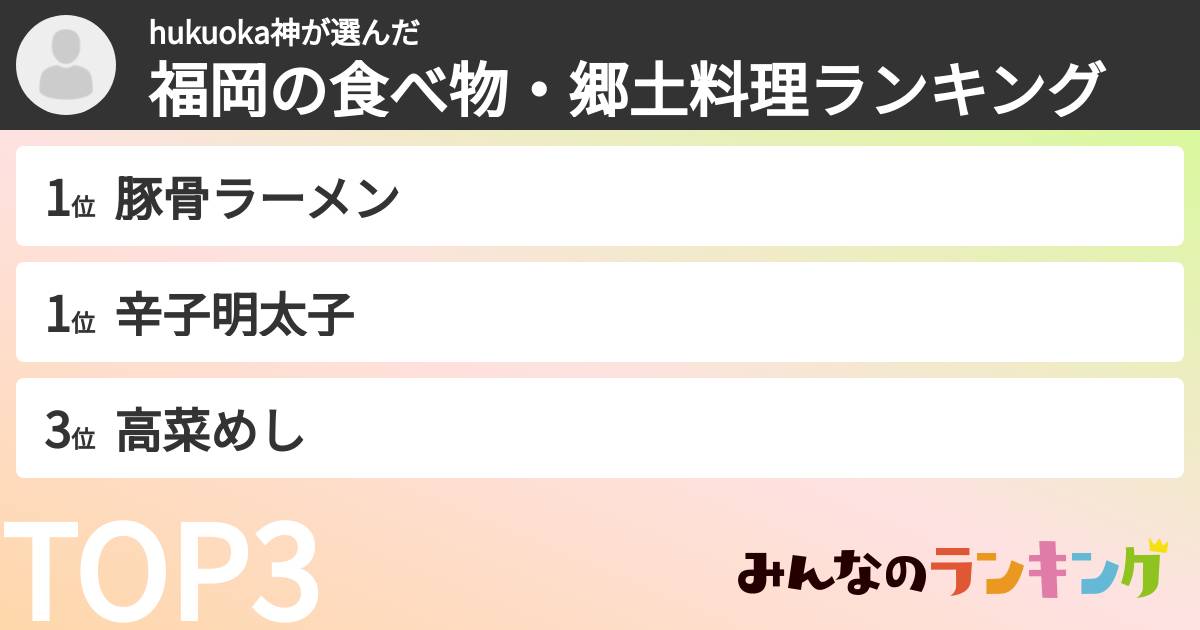 hukuoka神さんの「福岡の食べ物・郷土料理ランキング」