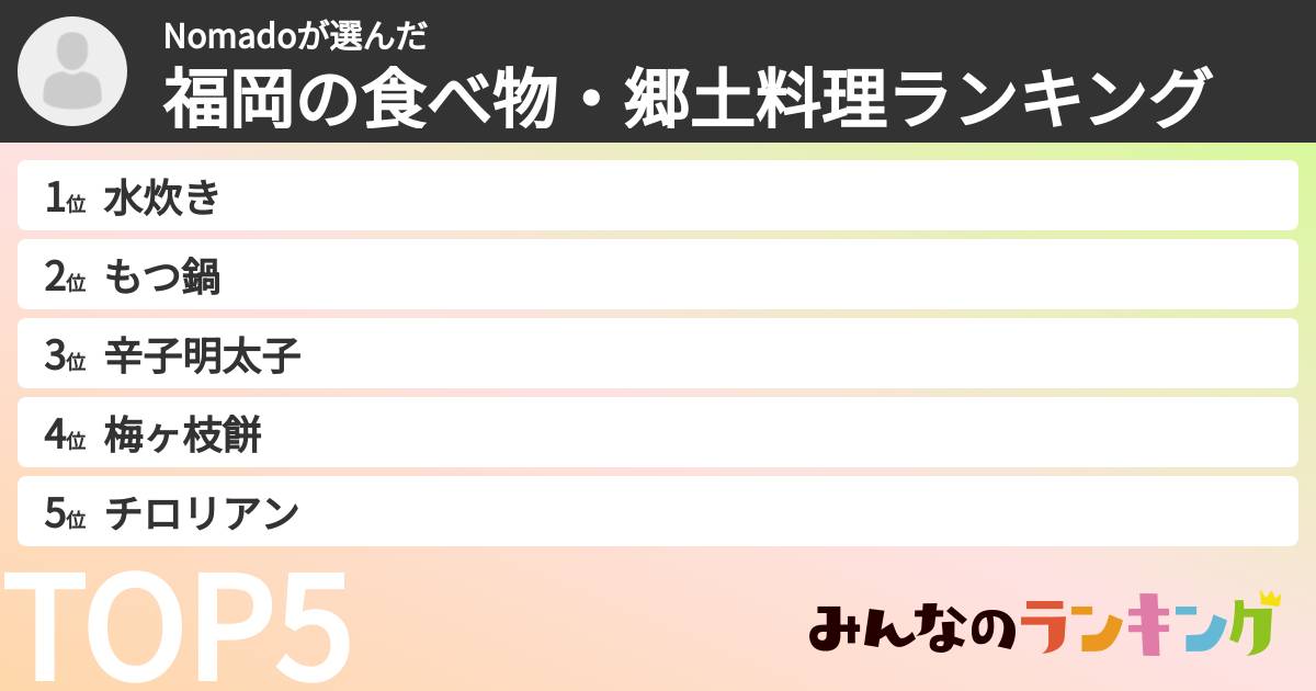Nomadoさんの「福岡の食べ物・郷土料理ランキング」