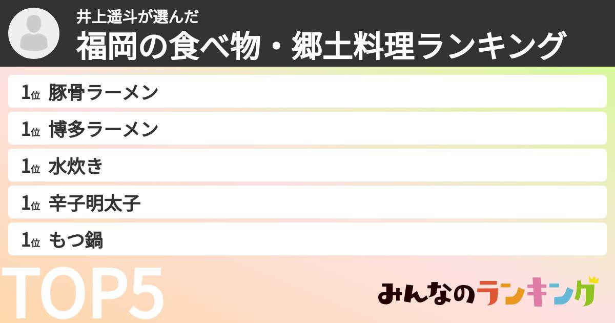井上遥斗さんの「福岡の食べ物・郷土料理ランキング」