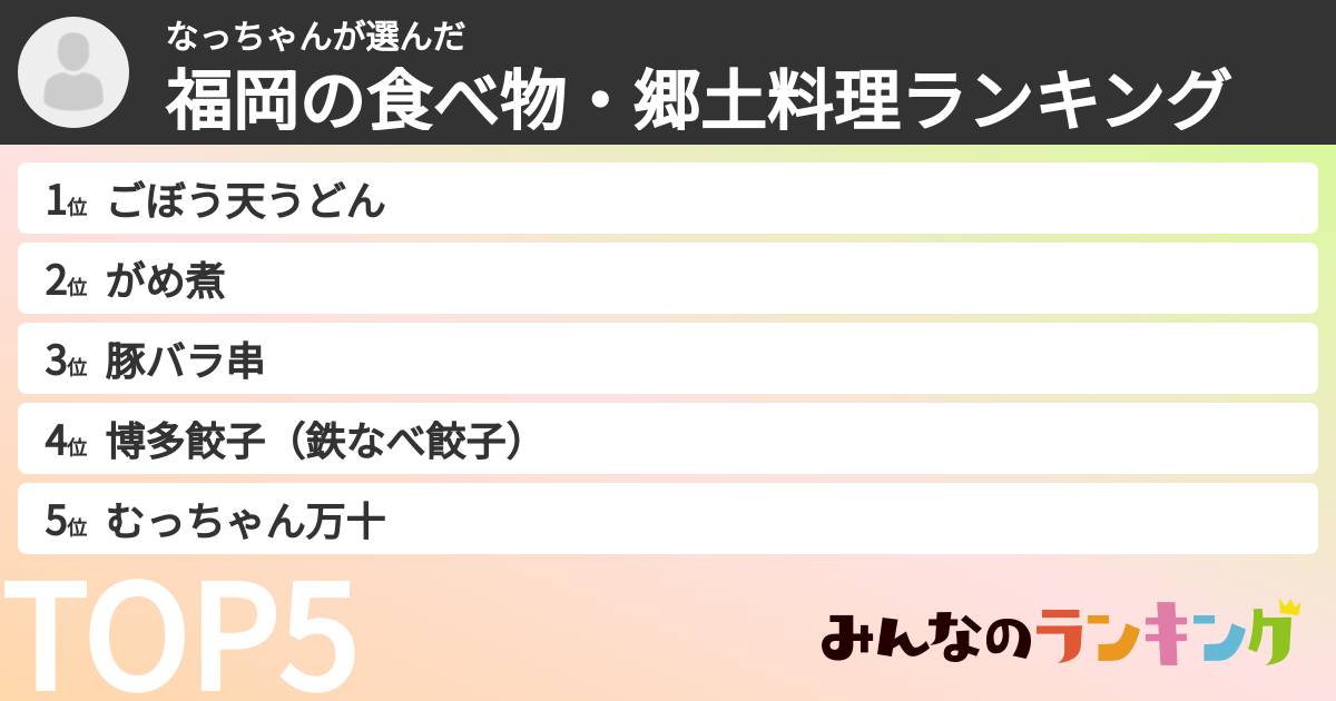 なっちゃんさんの「福岡の食べ物・郷土料理ランキング」