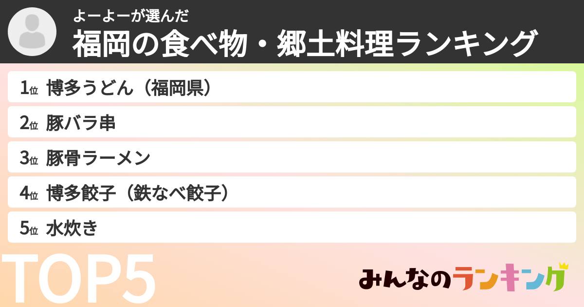 よーよーさんの「福岡の食べ物・郷土料理ランキング」