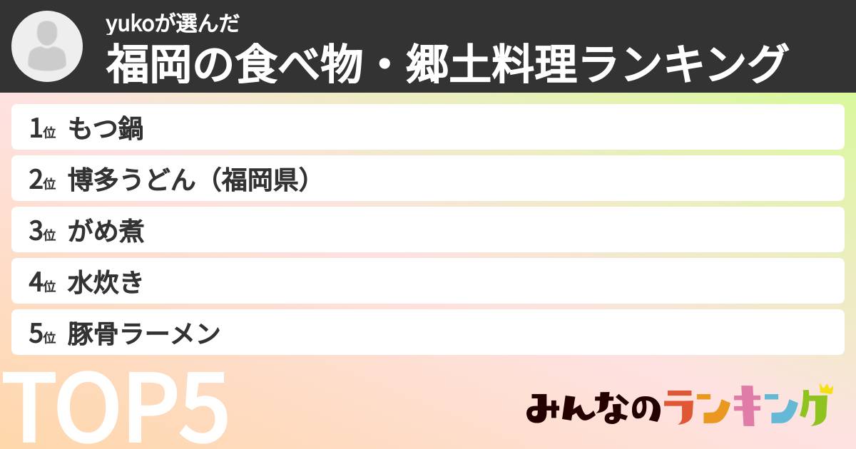 yukoさんの「福岡の食べ物・郷土料理ランキング」