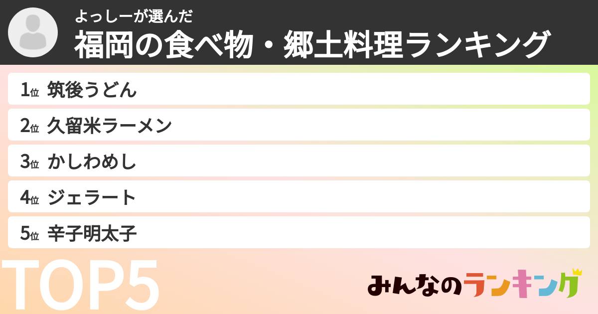 よっしーさんの「福岡の食べ物・郷土料理ランキング」
