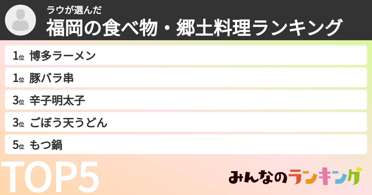 ラウさんの「福岡の食べ物・郷土料理ランキング」