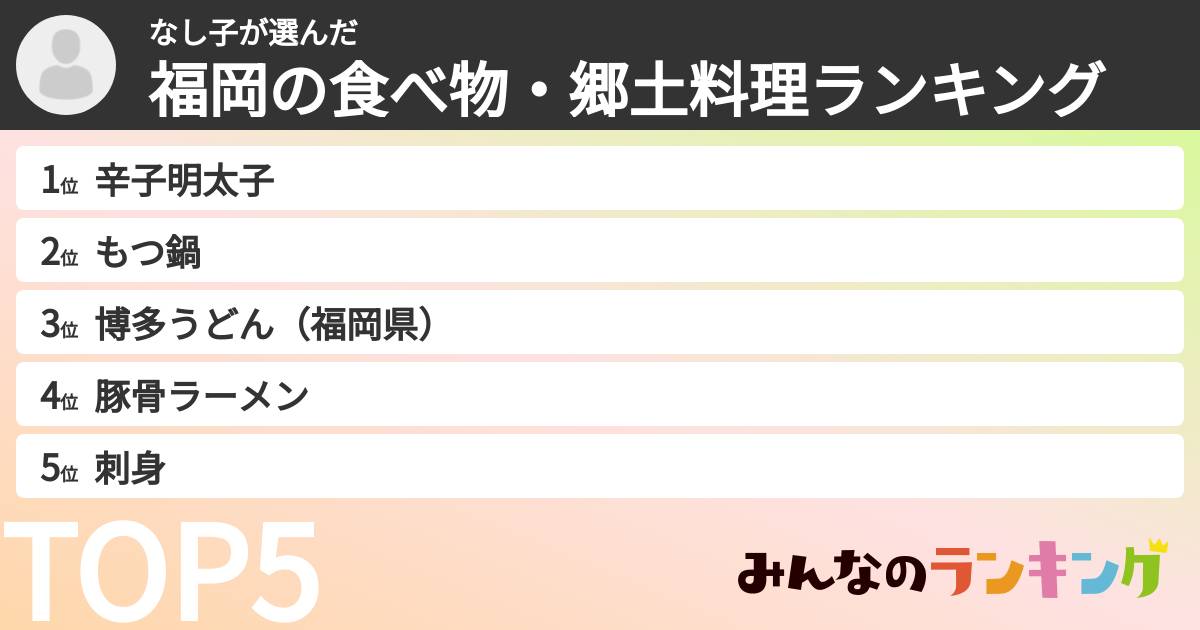 なし子さんの「福岡の食べ物・郷土料理ランキング」