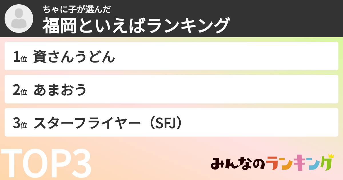 ちゃに子さんの「福岡といえばランキング」
