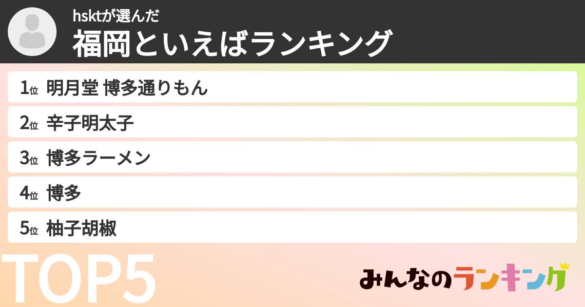 hsktさんの「福岡といえばランキング」