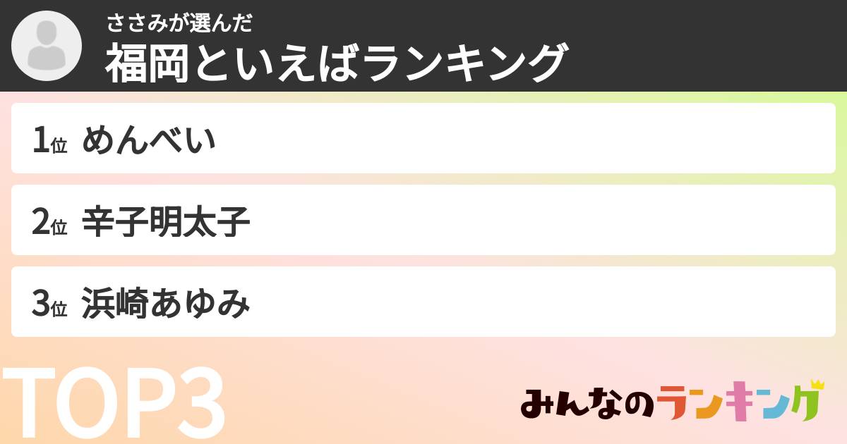 ささみさんの「福岡といえばランキング」