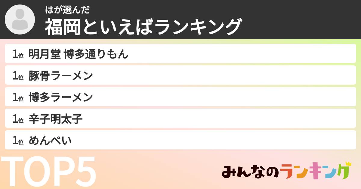 はさんの「福岡といえばランキング」