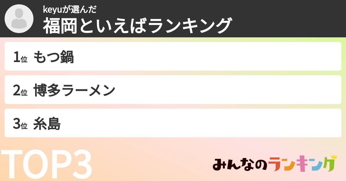 keyuさんの「福岡といえばランキング」