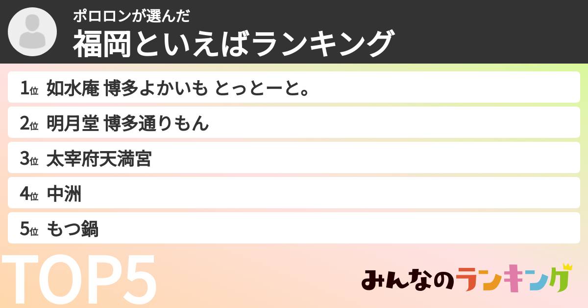ポロロンさんの「福岡といえばランキング」