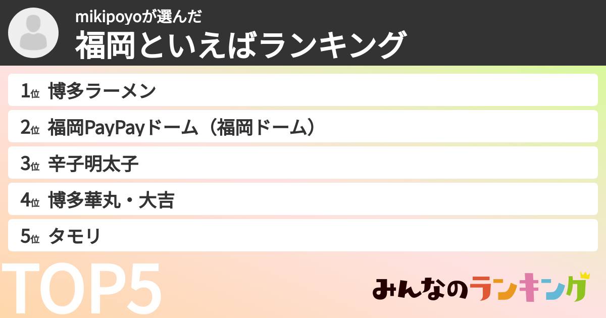 mikipoyoさんの「福岡といえばランキング」