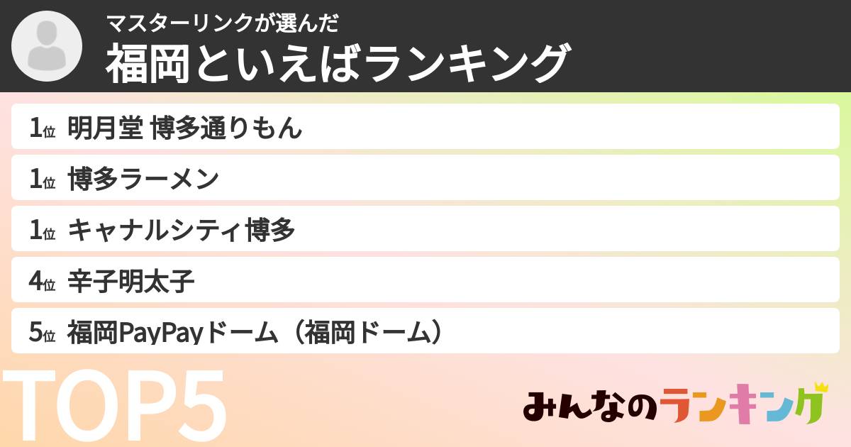 マスターリンクさんの「福岡といえばランキング」