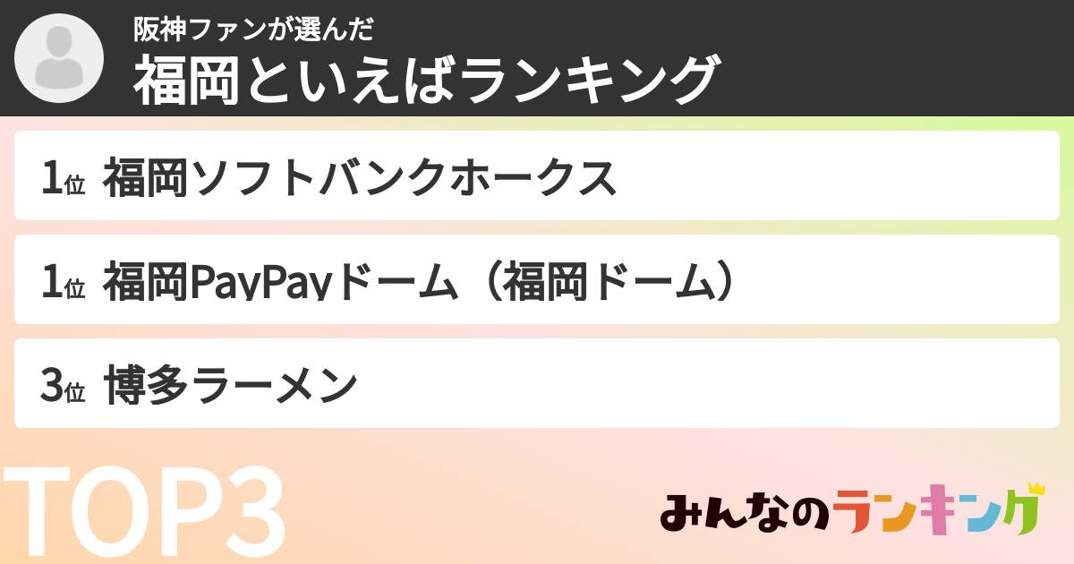 阪神ファンさんの「福岡といえばランキング」