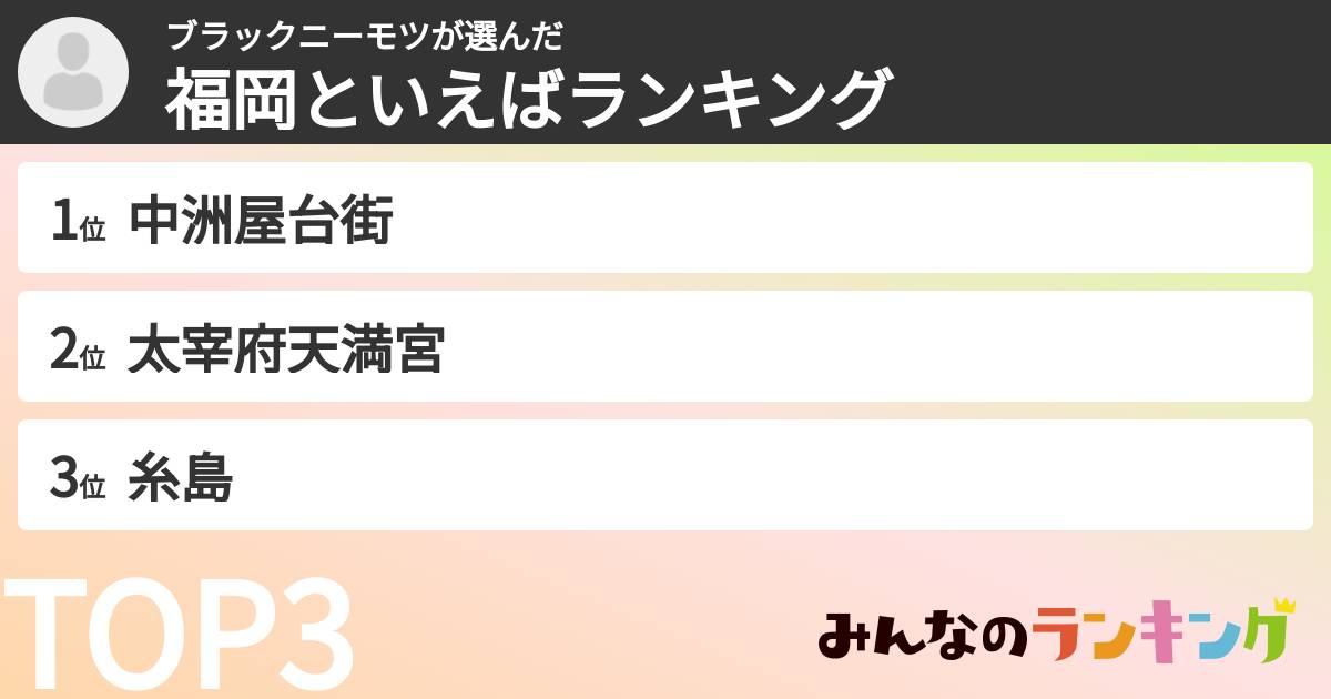 ブラックニーモツさんの「福岡といえばランキング」