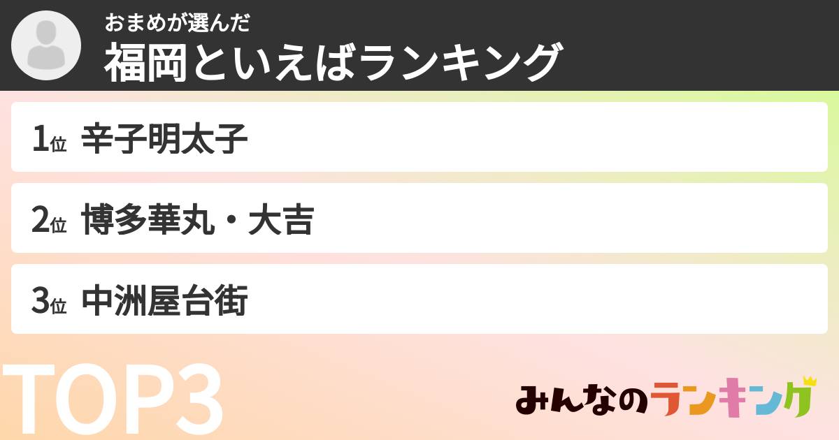おまめさんの「福岡といえばランキング」