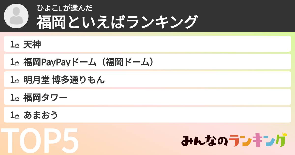 ひよこ🐣さんの「福岡といえばランキング」