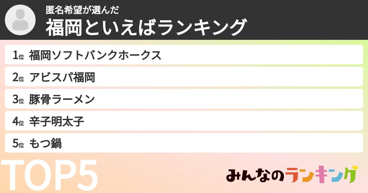 匿名希望さんの「福岡といえばランキング」