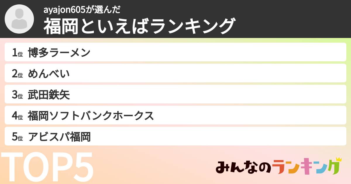 ayajon605さんの「福岡といえばランキング」
