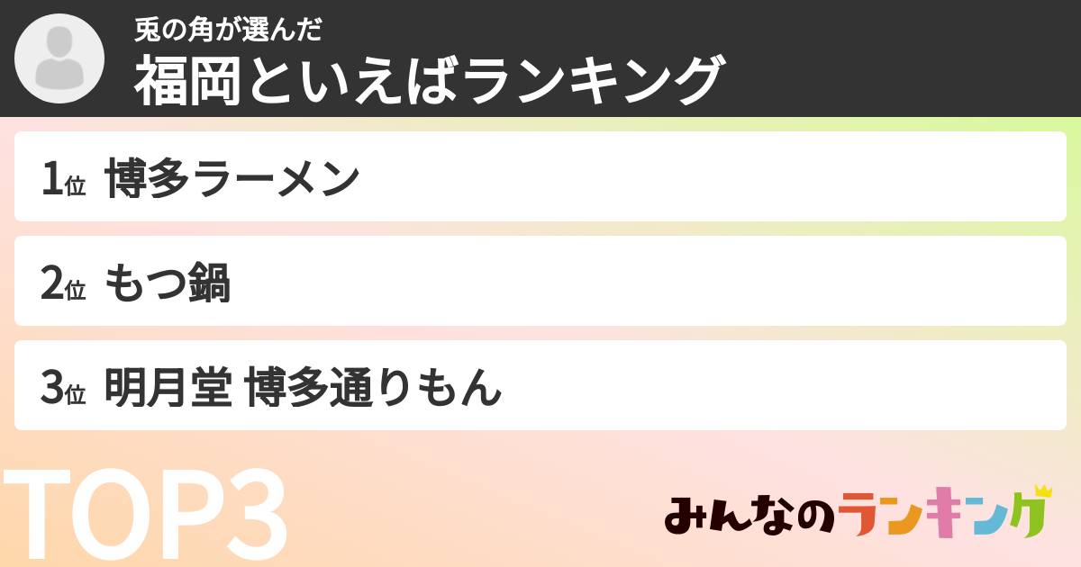 兎の角さんの「福岡といえばランキング」