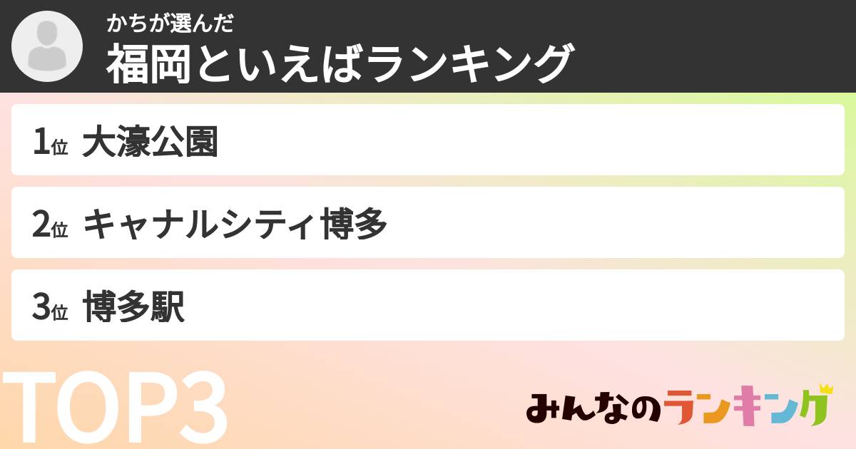 かちさんの「福岡といえばランキング」