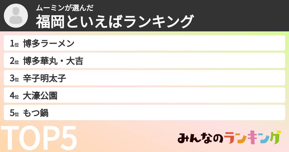 ムーミンさんの「福岡といえばランキング」