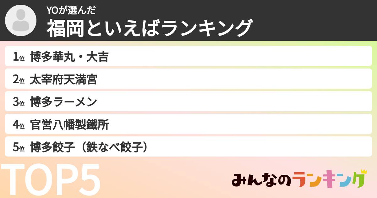 YOさんの「福岡といえばランキング」