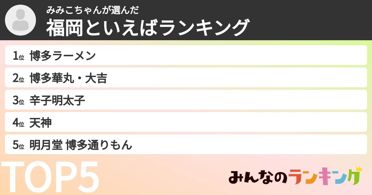 みみこちゃんさんの「福岡といえばランキング」