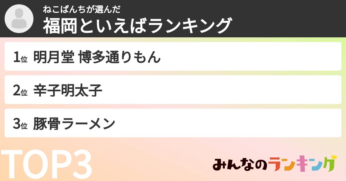 ねこぱんちさんの「福岡といえばランキング」
