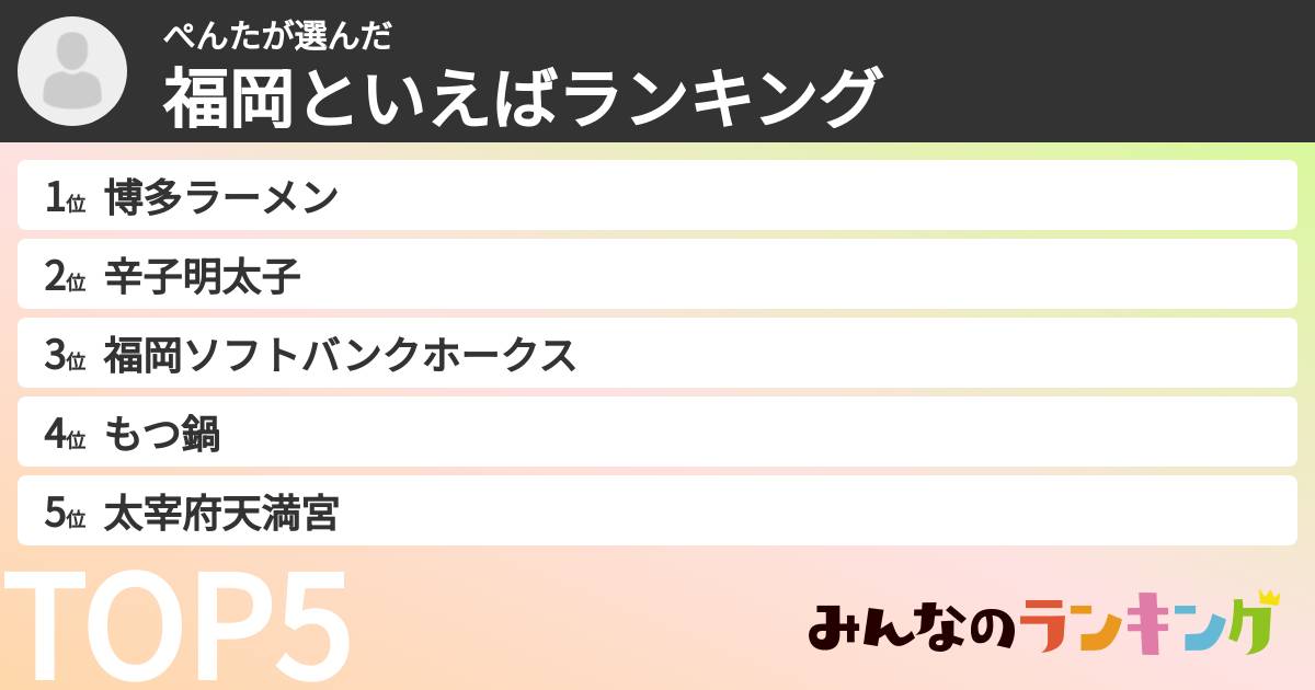 ぺんたさんの「福岡といえばランキング」