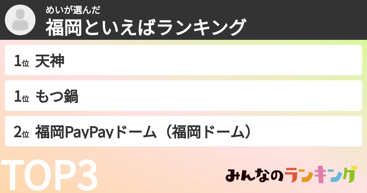 めいさんの「福岡といえばランキング」