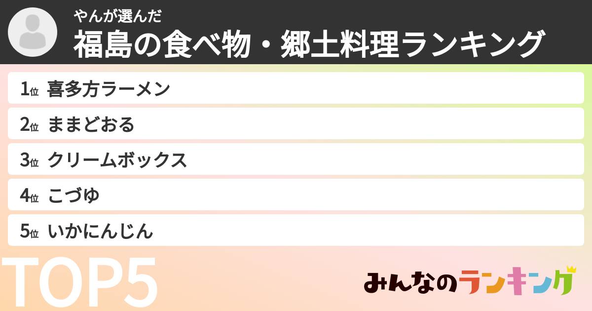 やんさんの「福島の食べ物・郷土料理ランキング」