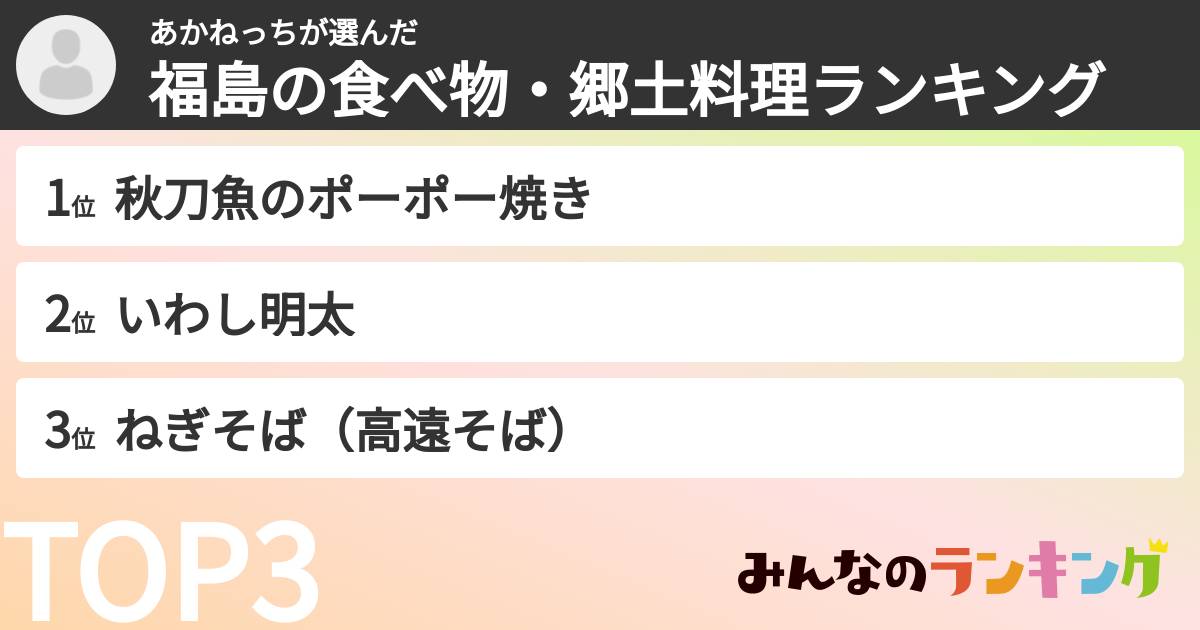あかねっちさんの「福島の食べ物・郷土料理ランキング」