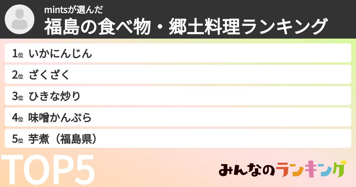 mintsさんの「福島の食べ物・郷土料理ランキング」